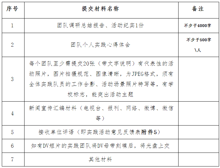 1466598294628671.png 微信截图_20160622202455.png